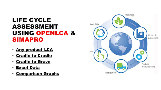 Bestseller - do life cycle assessment lca using openlca and simapro