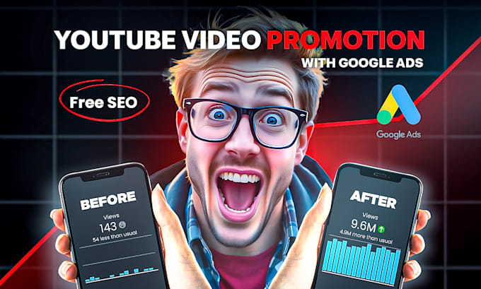 Gig Preview - Do fast youtube video promotion use most organic method google ads