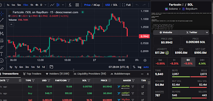 Gig Preview - Hype pump token,sol,dex,pump fun, presales, eth,moonshot,telegram promotion