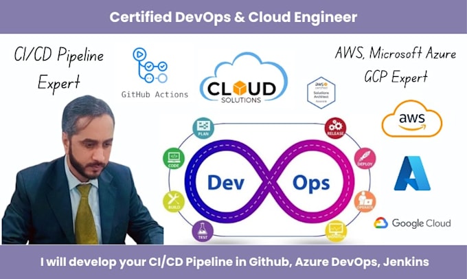 Gig Preview - Develop your cicd pipeline in github, azure devops, jenkins