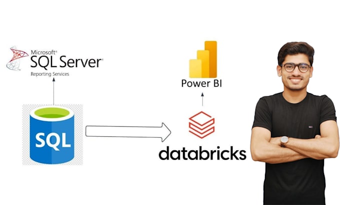 Gig Preview - Write sql queries, optimize databases, and create reports