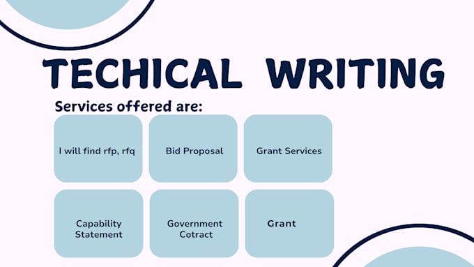 Gig Preview - Find rfp, rfq, write bid proposal for government contract capability statement