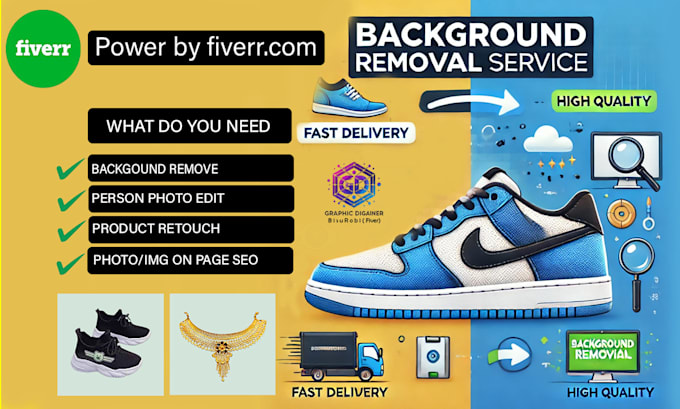 Gig Preview - Pro background removal and image optimization for e commerce