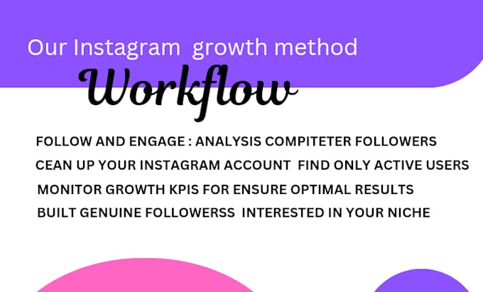 Gig Preview - Instagram promotion for  fast organic growth and content creater