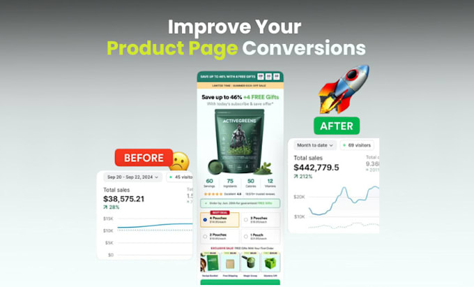 Gig Preview - Create high converting shopify stores