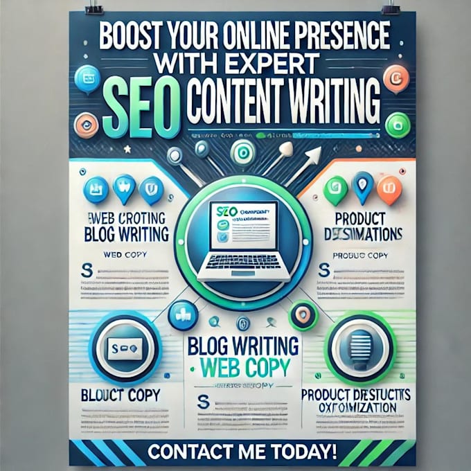 Gig Preview - Professional SEO content writing for your website