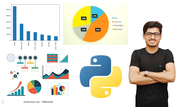 Gig Preview - Perform expert eda with python