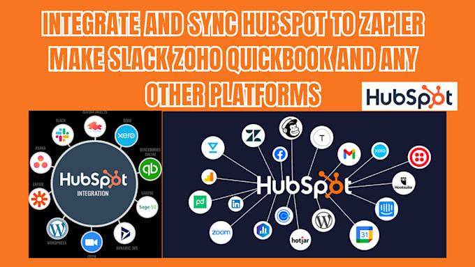 Gig Preview - Integrate, sync hubspot to zapier make slack zoho quickbook and other platforms