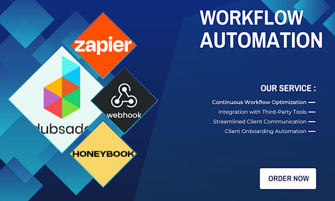 Gig Preview - Setup workflow automation crm zapier integration webhooks apis honeybook dubsado