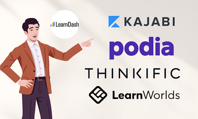 Gig Preview - Do kajabi podia thinkific learn worlds learn dash online course website funnels