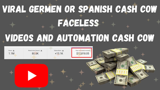 Gig Preview - Make viral automation german or spanish cash cow faceless videos