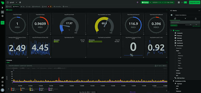 Gig Preview - Configure all linux server and services