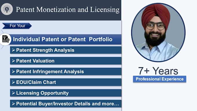 Gig Preview - Perform patent monetization and licensing study tailored to achieve your goals