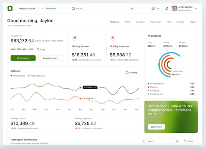 Gig Preview - Custom software developer php laravel developer react js node js CRM software