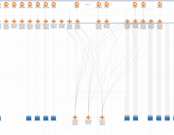 Bestseller - analyze your network and create a roadmap toward your goals