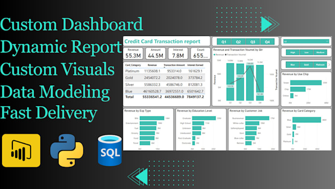 Gig Preview - Create power bi dashboard, report and data visualization