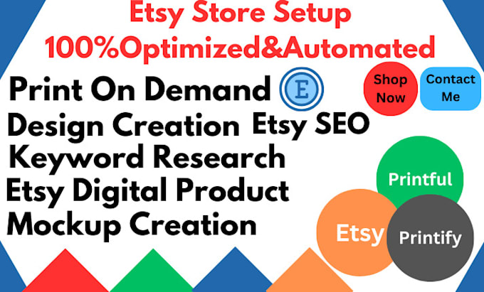 Gig Preview - Do etsy setup with print on demand etsy SEO etsy listings