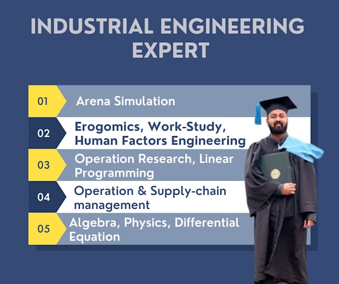 Gig Preview - Help in ergonomics operation research industrial engineering tasks