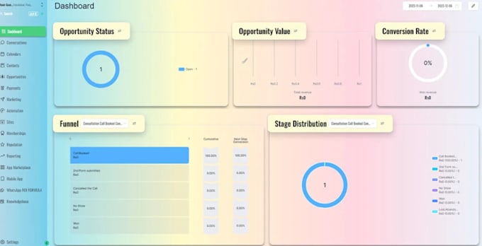 Gig Preview - Do gohighlevel dashboard customization CSS, gohighlevel sales funnel ghl expert