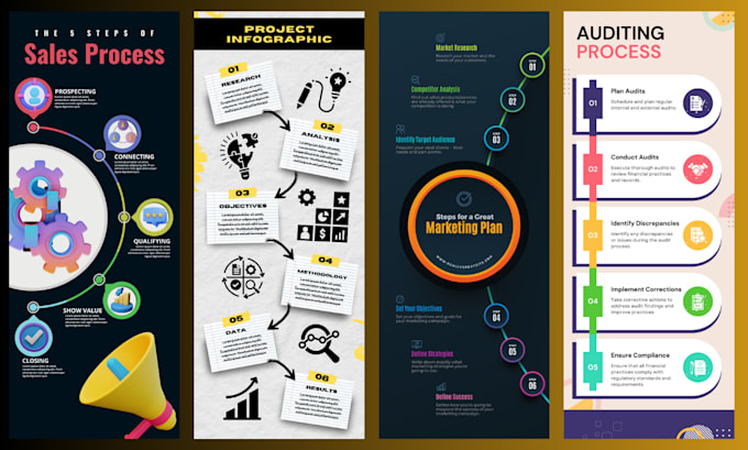 Gig Preview - Design infographics, flowcharts, and diagrams within 12 hours