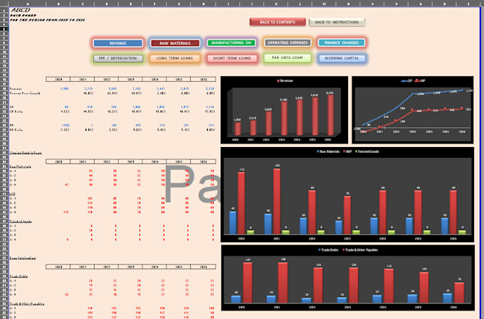 Gig Preview - Prepare automated dynamic excel based financial models and pricing templates