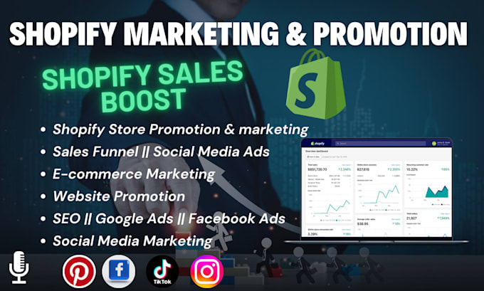 Gig Preview - Shopify dropshipping marketing facebook ads seo shopify store promotion