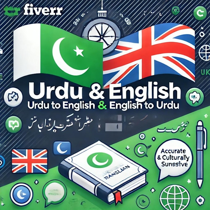 Gig Preview - Translate from english to urdu