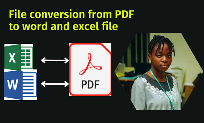 Gig Preview - Convert documents from pdfs scanned document imag to msword