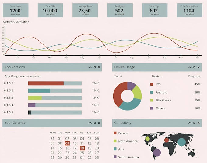 Gig Preview - Do excel dashboards, graphs, charts, pdf to excel and data cleaning