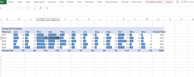 Gig Preview - Clean, analyze, and create excel dashboards for insights