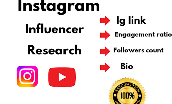 Gig Preview - Find best instagram influencer for you niche