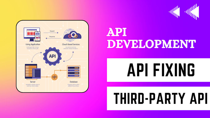 Gig Preview - Develop, integrate, and fix apis for your applications