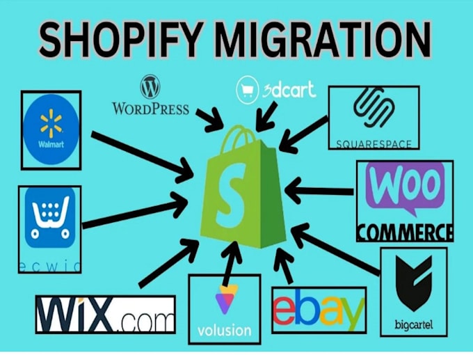 Gig Preview - Desgin shopify dropshipping store via blanka salehoo temu zendrop spocket