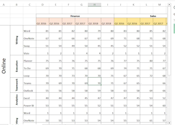 Gig Preview - Do accurate excel data cleaning  with crosstab  multiheader