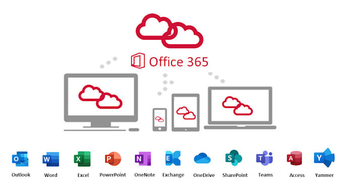 Gig Preview - Setup microsoft office 365, microsoft teams, exchange online, onedrive, outlook