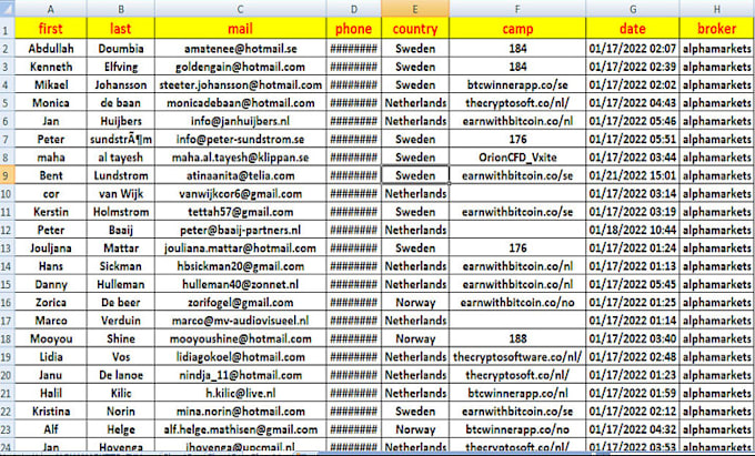 Bestseller - generate quality forex lead, binance lead, coinbase lead, crypto lead