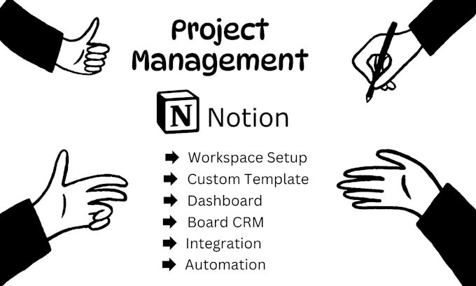 Gig Preview - Design notion template notion automation notion formula for productivity expert