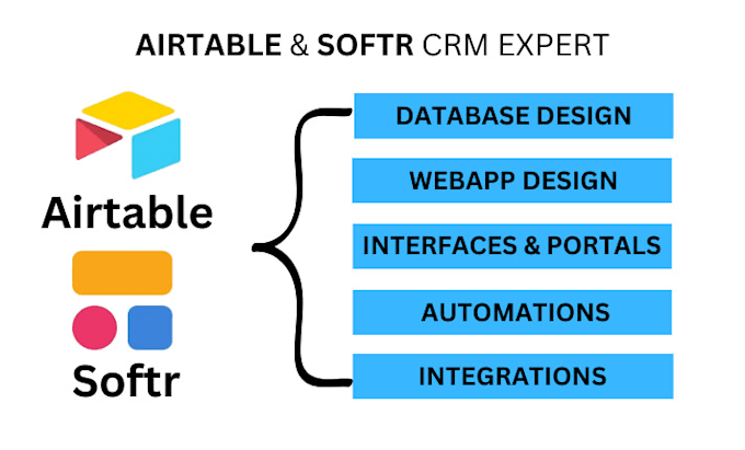 Gig Preview - Be your airtable and softr expert and consultant