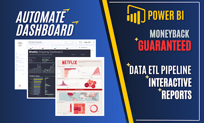 Gig Preview - Create modern power bi dashboards reports etl data modeling