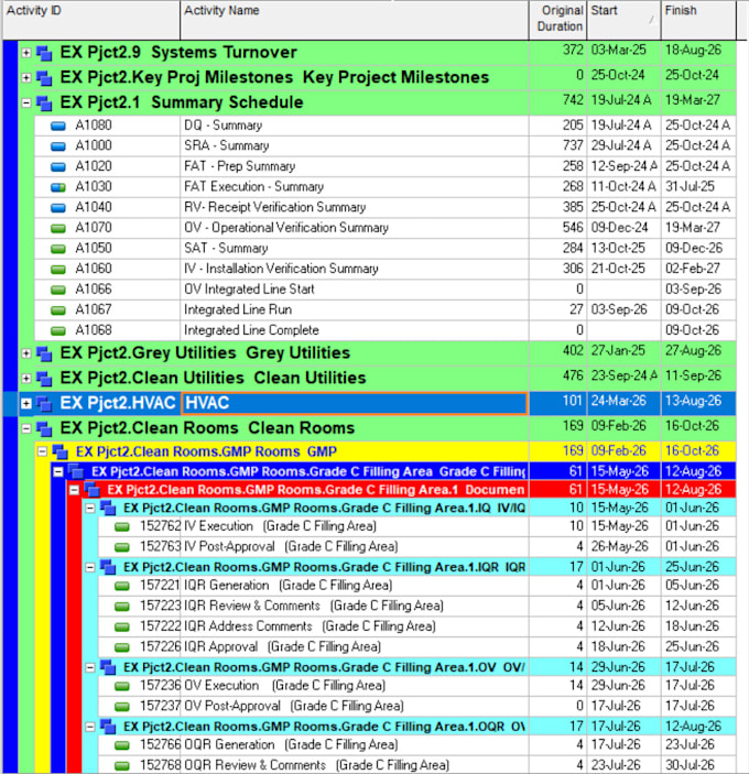 Gig Preview - Provide professional scheduling and project planning in primavera p6