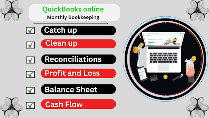 Gig Preview - Accounting,bookkeeping, quickbooks online,profit and loss,UK accountant,clean up