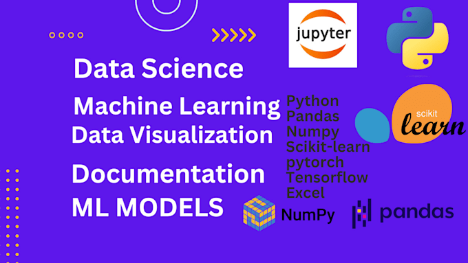 Bestseller - do machine learning project, data science, analysis in python