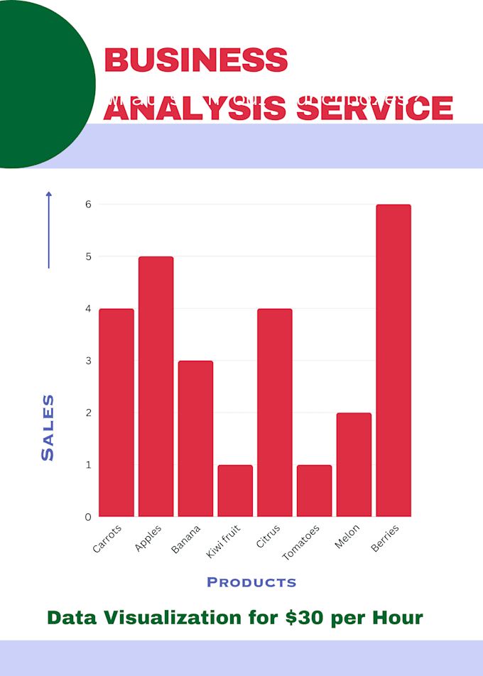 Gig Preview - Make power bi dashboards for you