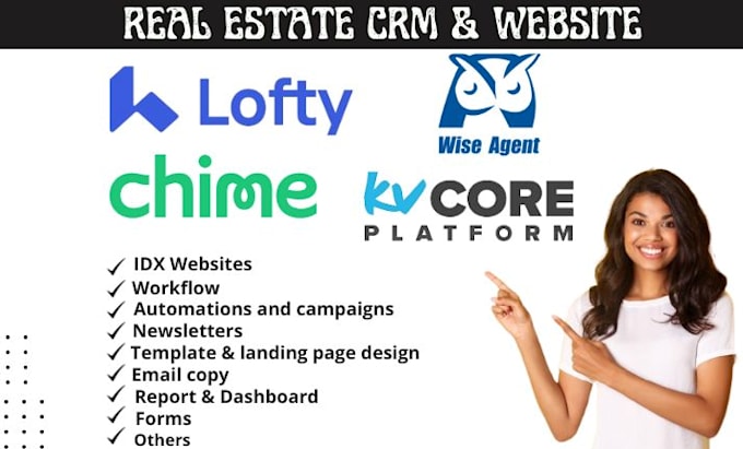 Gig Preview - Setup lofty chime wiseagent kvcore real estate idx website crm