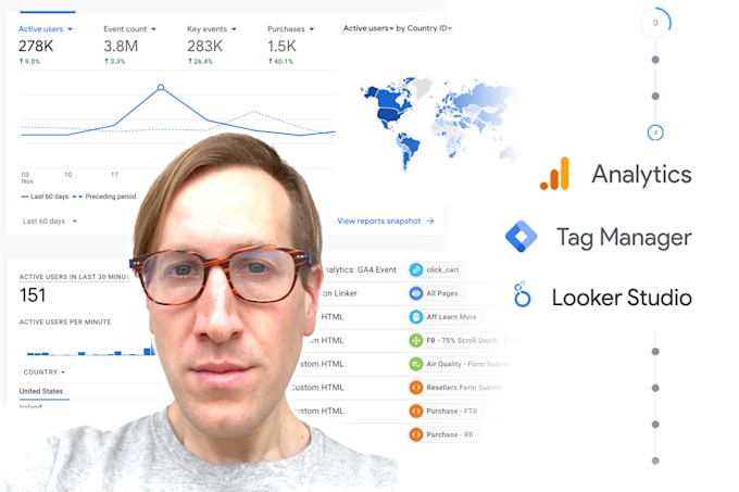 Gig Preview - Set up google analytics 4 and GTM to boost insights and ROI