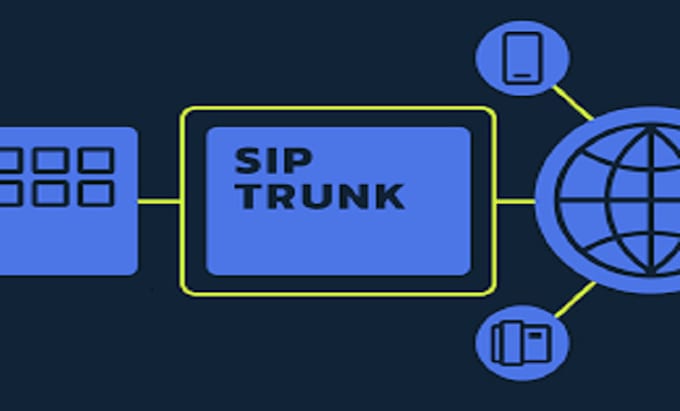 Gig Preview - Create sip trunk, spoof, 3cx, bulk sms, caller id, api, voip app