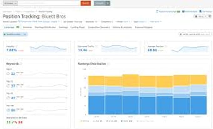 Bestseller - increase semrush authority score from any score to 70 plus build your website