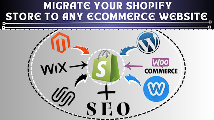 Bestseller - migrate wordpress, wix, bigcommerce, squarespace, weebly store to shopify store