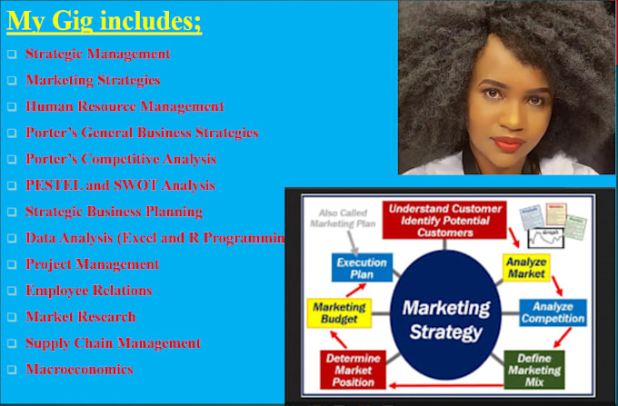 Gig Preview - Do company marketing analysis research hrm strategic management ethics tasks