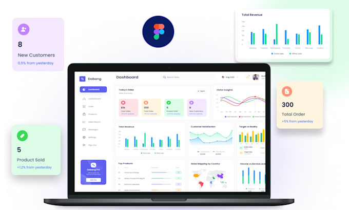 Bestseller - do professional dashboard design, web app, and saas uiux